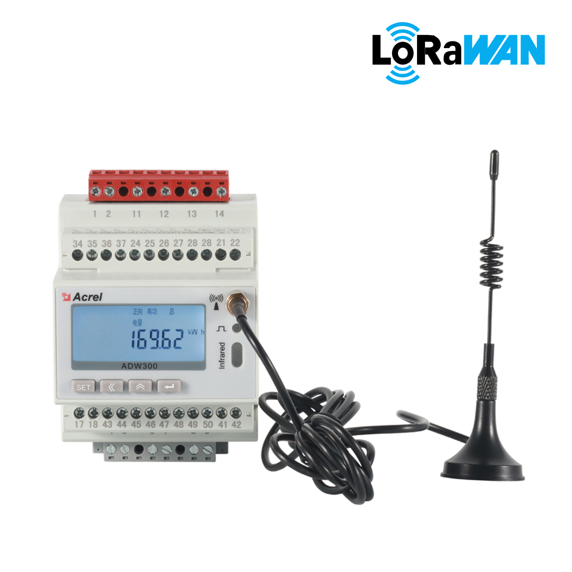 Wireless IoT energy meter mounted in a residential distribution panel